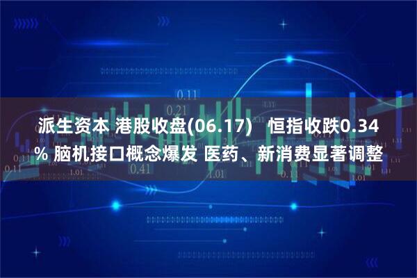 派生资本 港股收盘(06.17)   恒指收跌0.34% 脑机接口概念爆发 医药、新消费显著调整