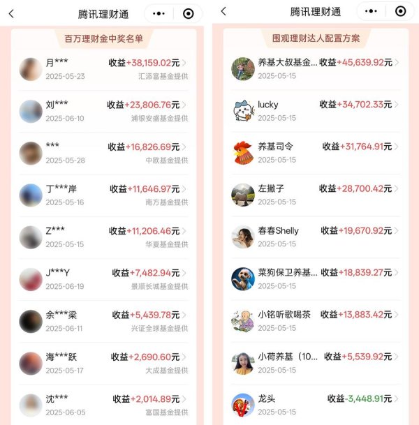 翼牛网 腾讯理财通“百万理财金”活动，超百万人零成本体验基金投资