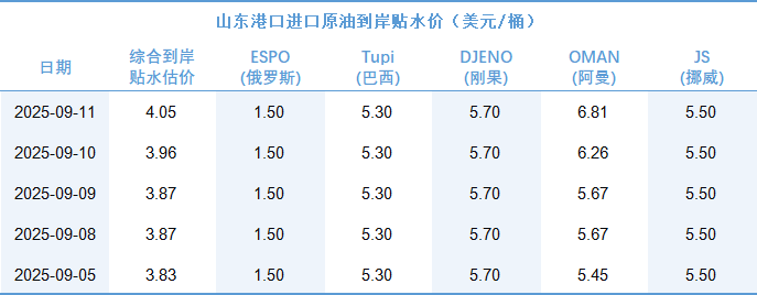11270e2892c24012a498bd50e2d8fcc8.png