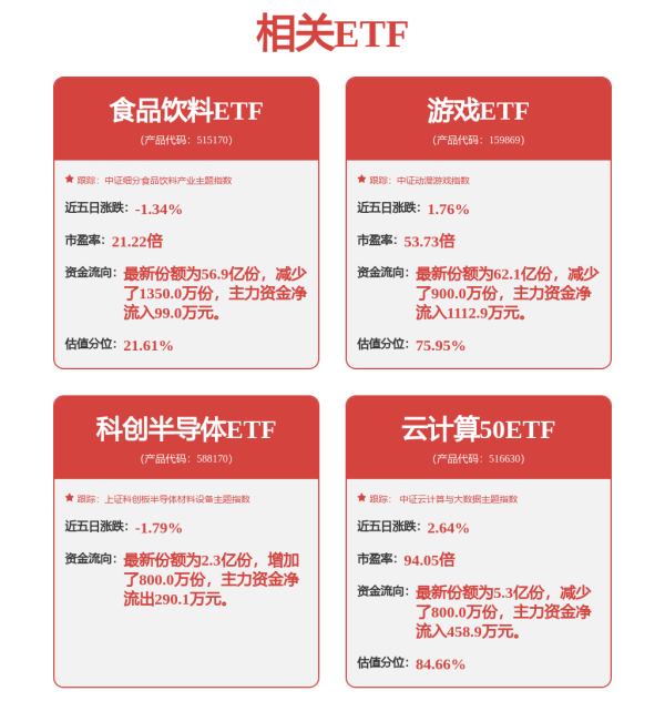 中鼎策略 71.76%！美年健康AI业务爆发式增长，"AI+医疗"战略打开增长新蓝海