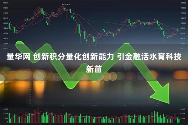量华网 创新积分量化创新能力 引金融活水育科技新苗